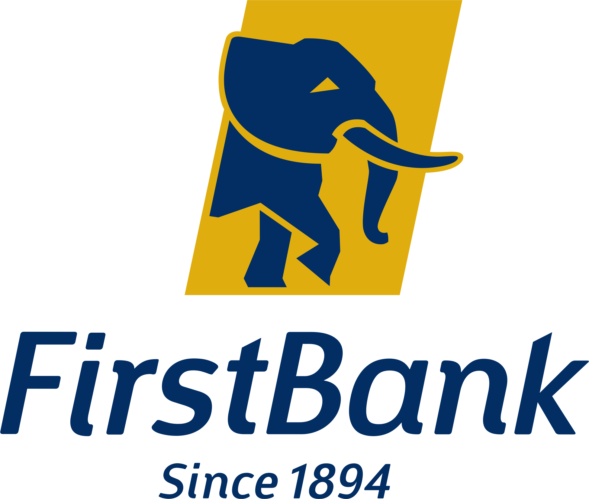 FirstBank’s Nigeria Economic Outlook