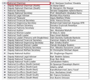 Full List Of APC New National Exco