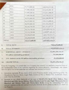 The property at No.10 Macpherson Avenue, Ikoyi subject of the N2.9bn sublease dispute