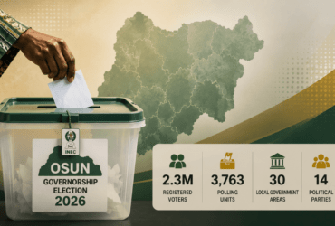 Osun Guber Contest: Front Runners, Battlegrounds, Strongholds, Victory Projections And Key Influencers