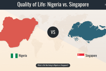 S$70k Per Child: How Singapore Is Buying Patriotism While Nigeria Begs For It